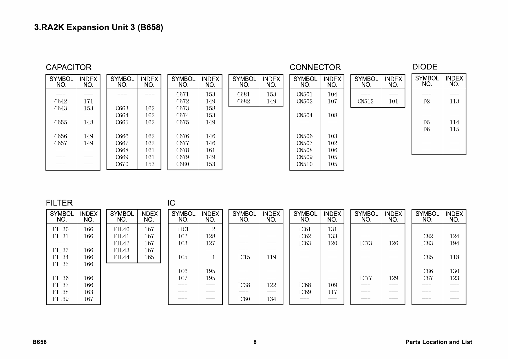 RICOH Options B658 FEATURE-EXPANSION-BOARD Parts Catalog PDF download-5
